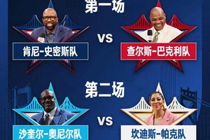 为什么篮球奖项对球员发展如此重要:深入探讨与策略推荐